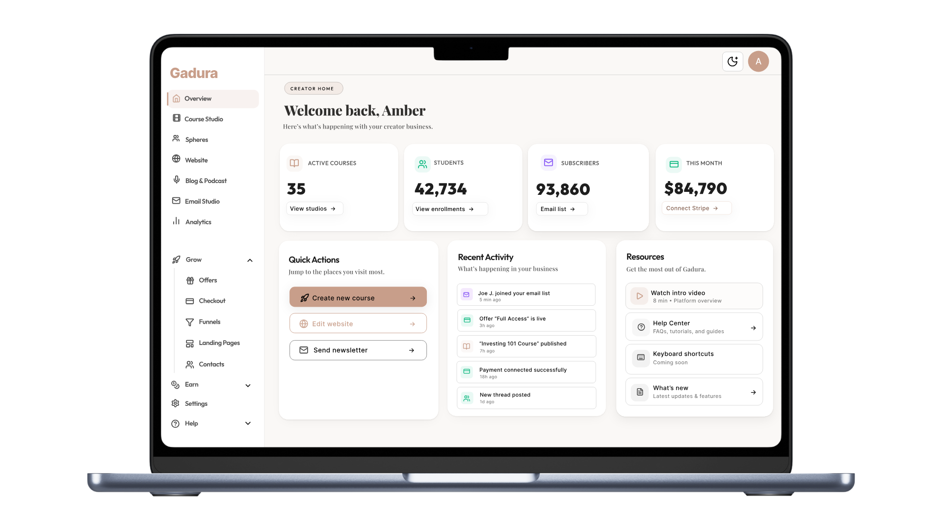 Gadura Platform Overview